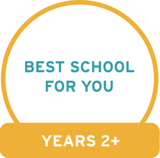 Best school for you